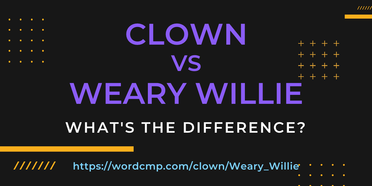 Difference between clown and Weary Willie