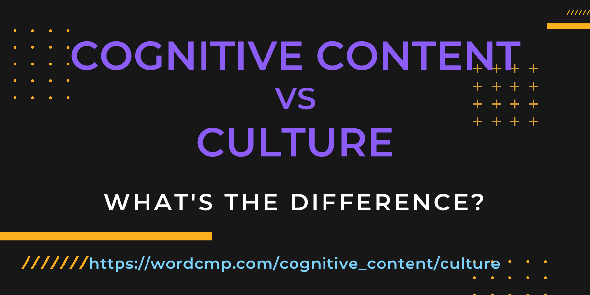 Difference between cognitive content and culture