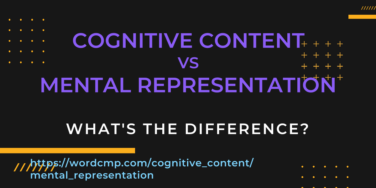 Difference between cognitive content and mental representation