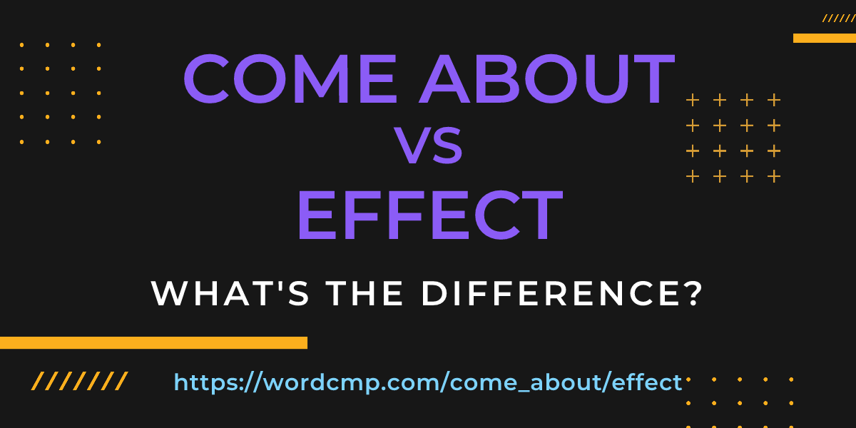 Difference between come about and effect