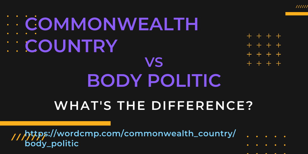 Difference between commonwealth country and body politic