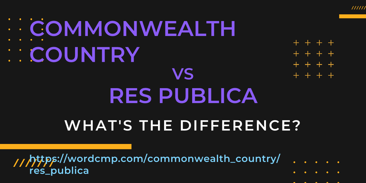 Difference between commonwealth country and res publica