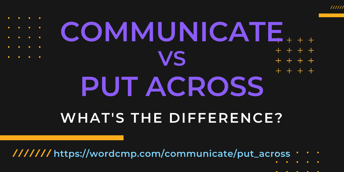 Difference between communicate and put across