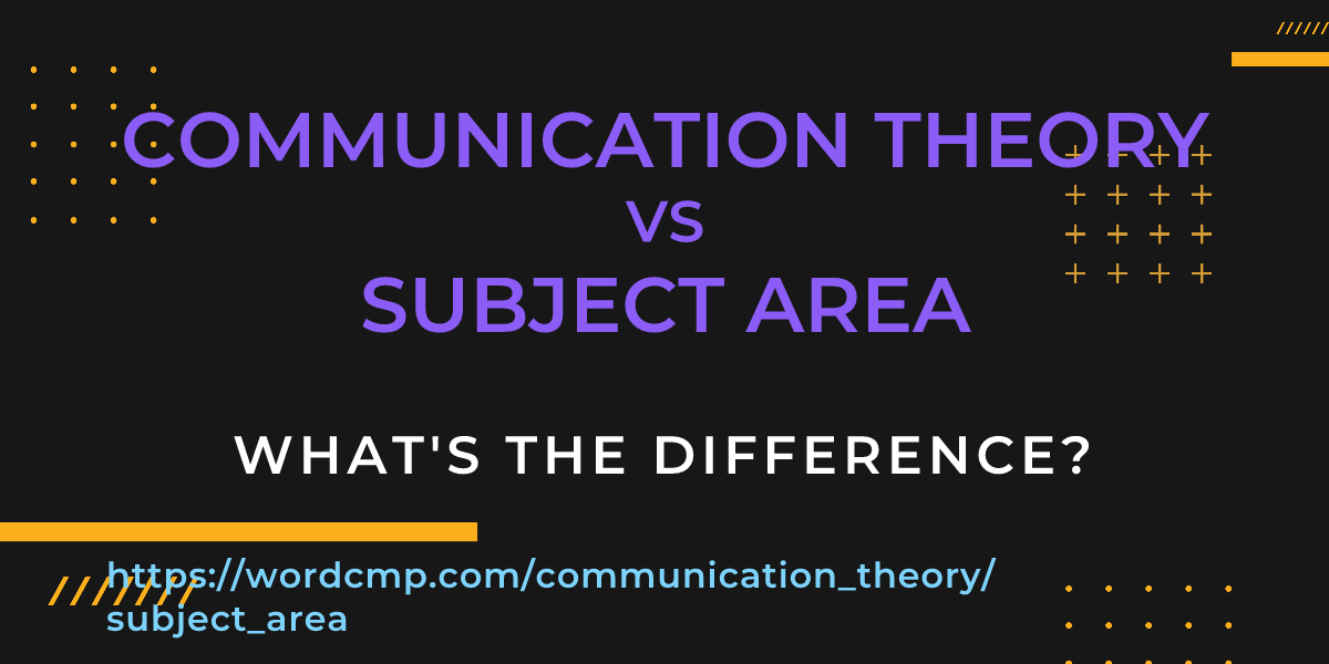 Difference between communication theory and subject area