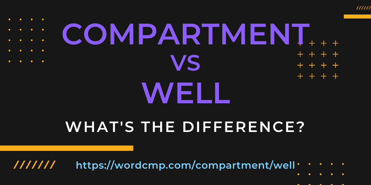 Difference between compartment and well