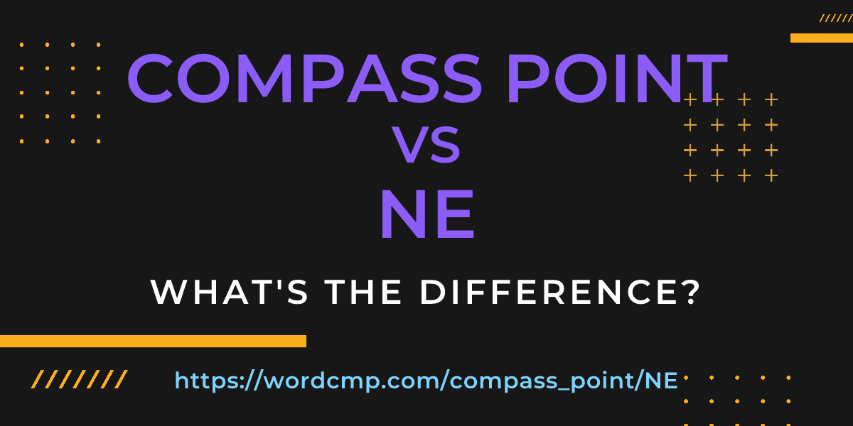 Difference between compass point and NE