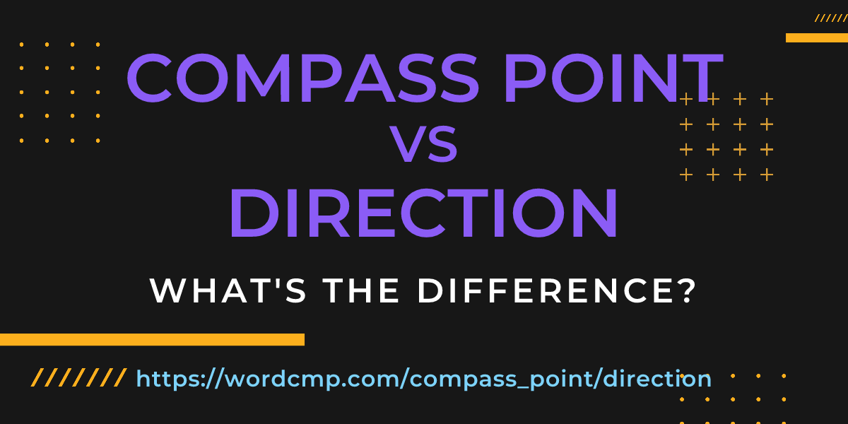 Difference between compass point and direction