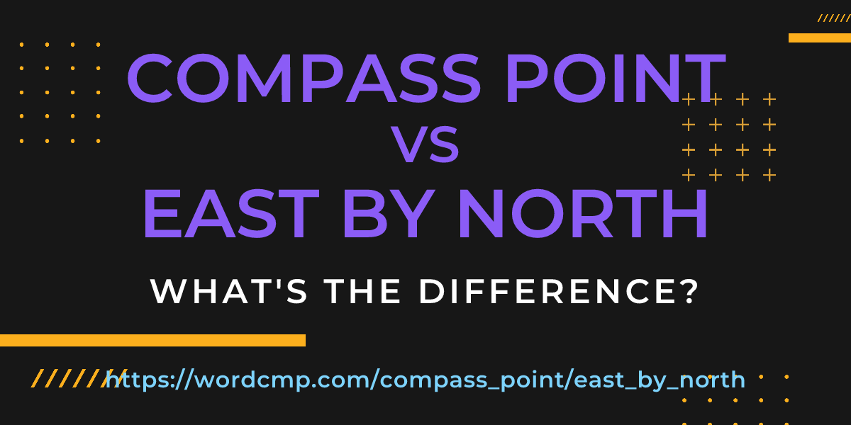 Difference between compass point and east by north