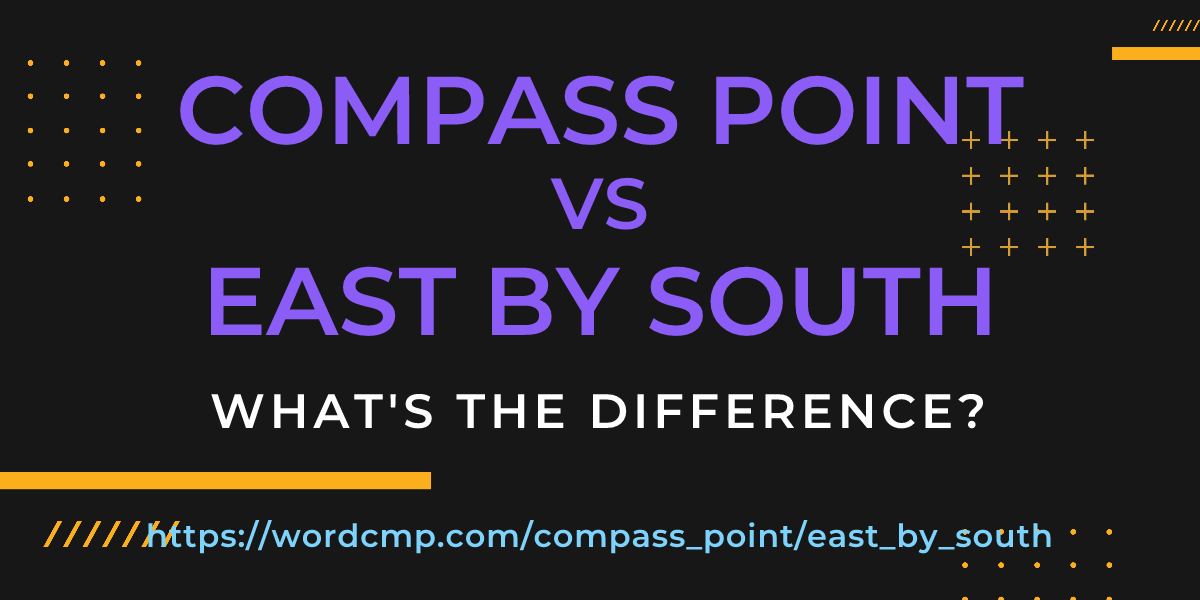 Difference between compass point and east by south