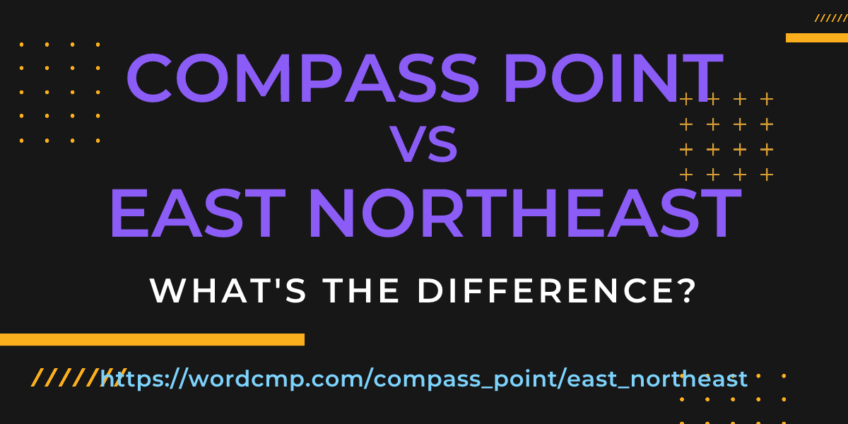 Difference between compass point and east northeast