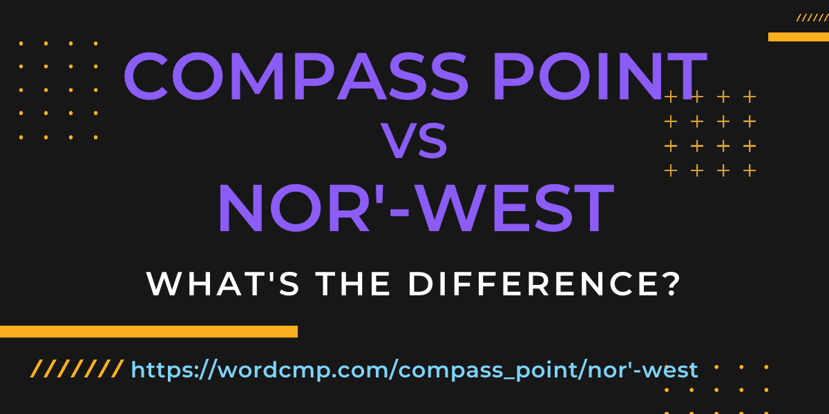 Difference between compass point and nor'-west