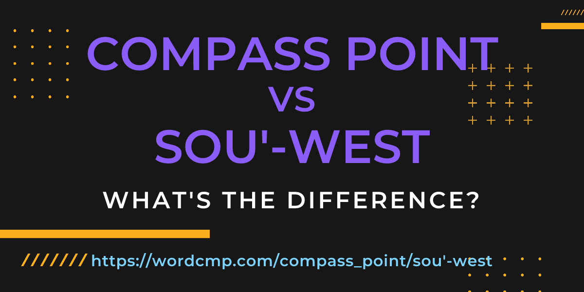 Difference between compass point and sou'-west