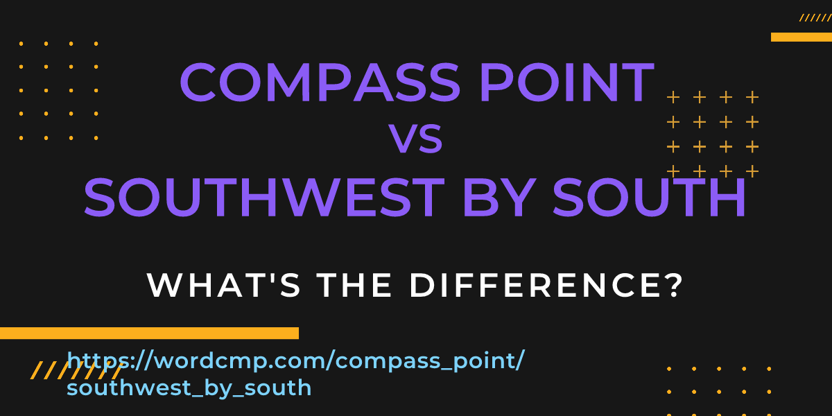 Difference between compass point and southwest by south