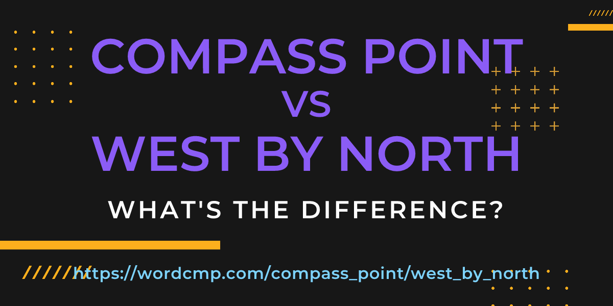 Difference between compass point and west by north