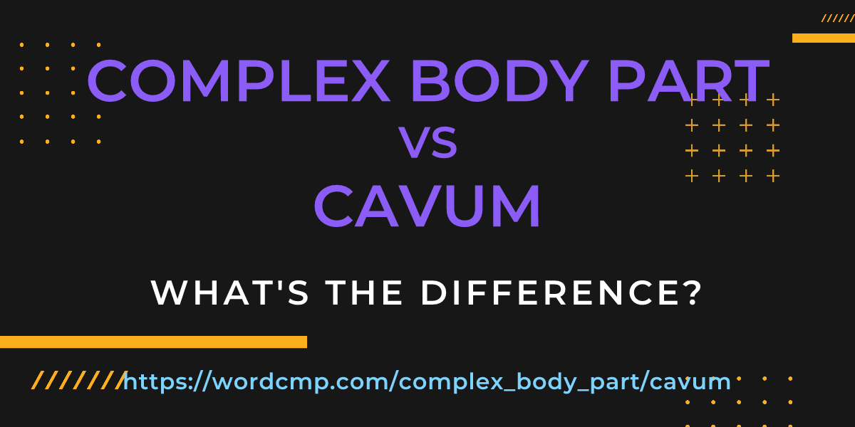 Difference between complex body part and cavum