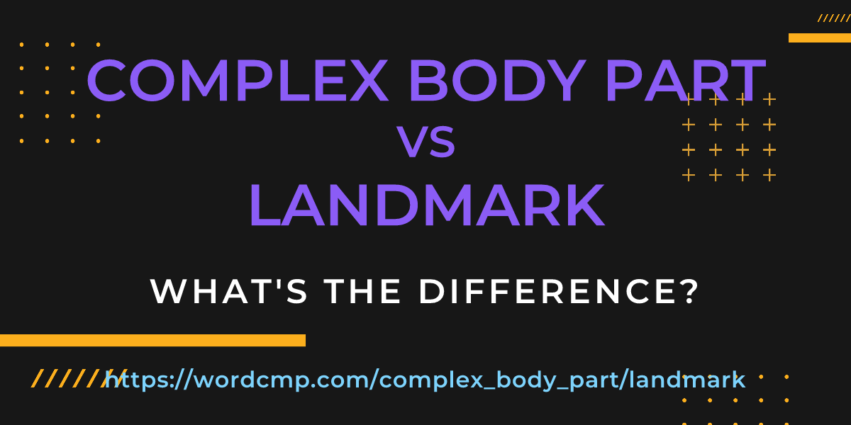 Difference between complex body part and landmark