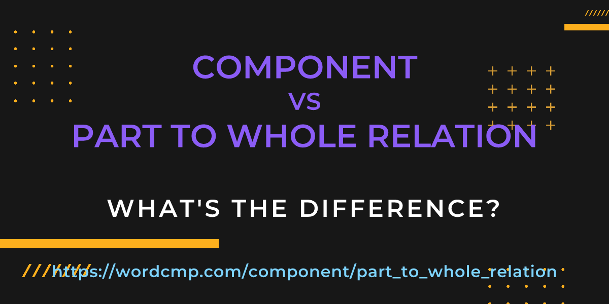 Difference between component and part to whole relation
