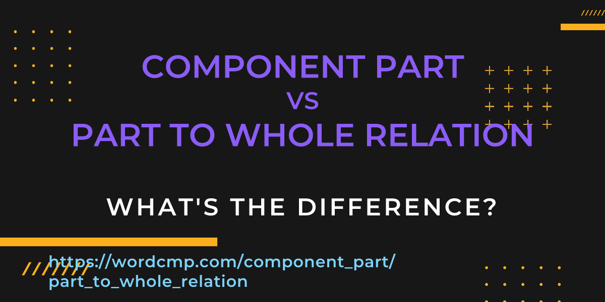 Difference between component part and part to whole relation
