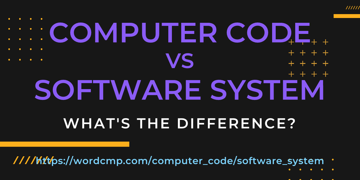 Difference between computer code and software system