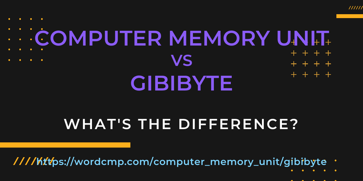 Difference between computer memory unit and gibibyte