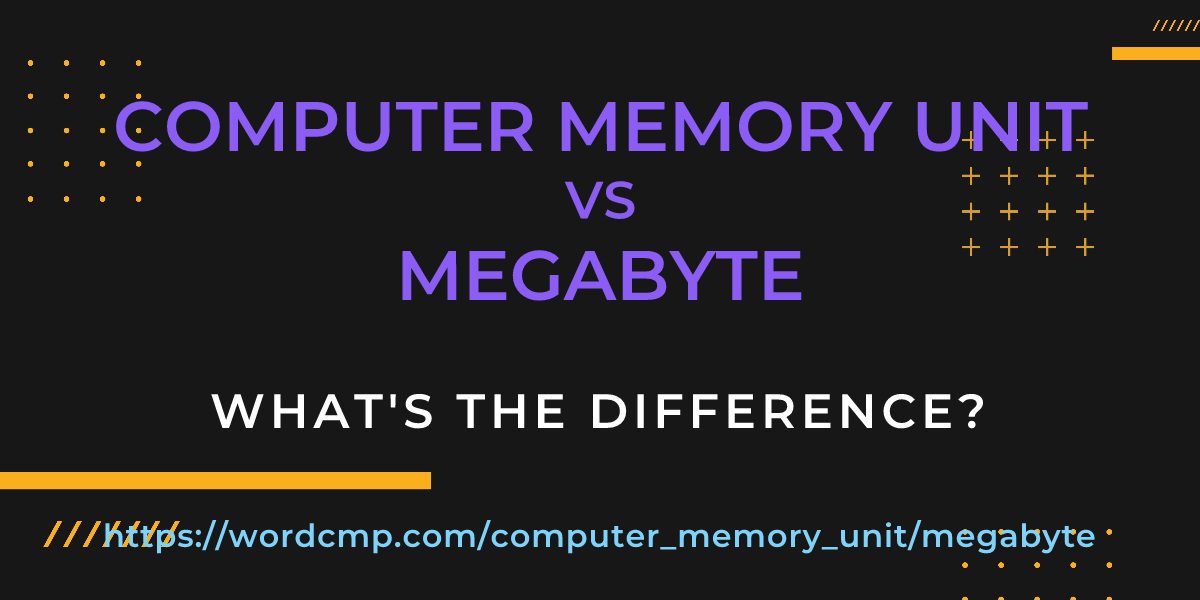 Difference between computer memory unit and megabyte