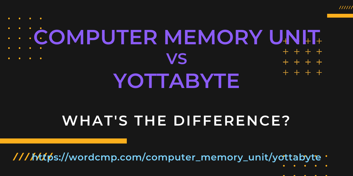 Difference between computer memory unit and yottabyte
