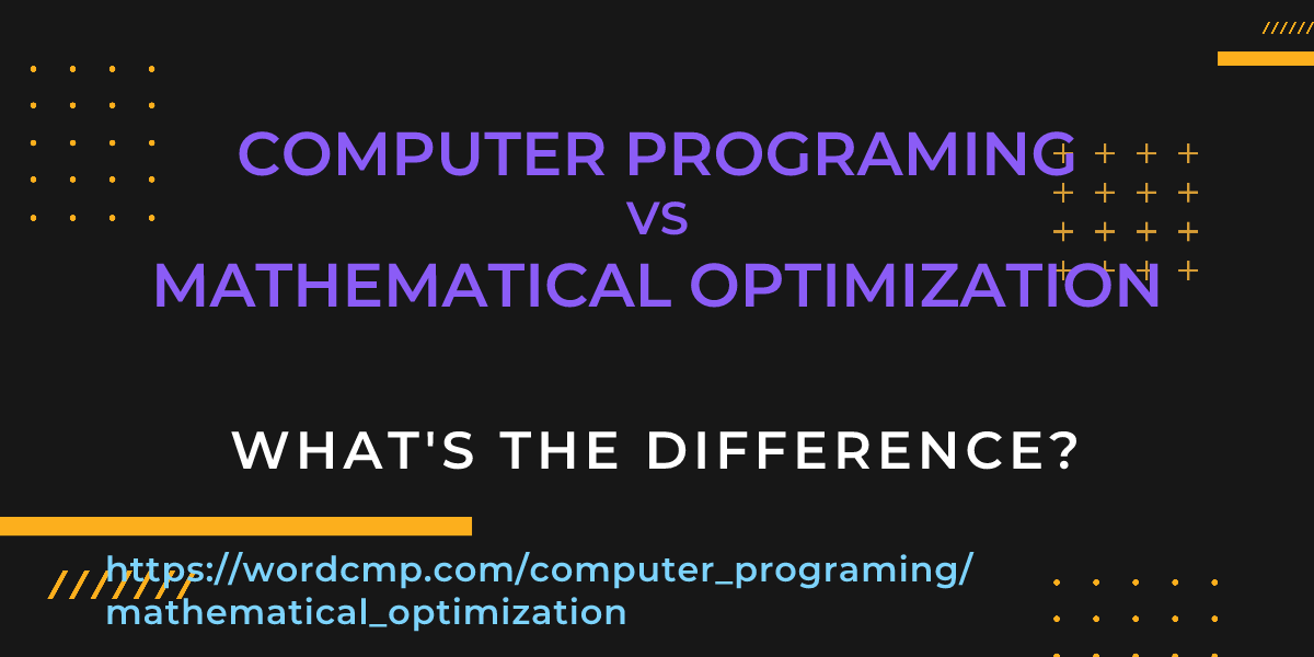 Difference between computer programing and mathematical optimization