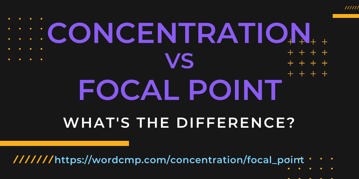 Difference between concentration and focal point