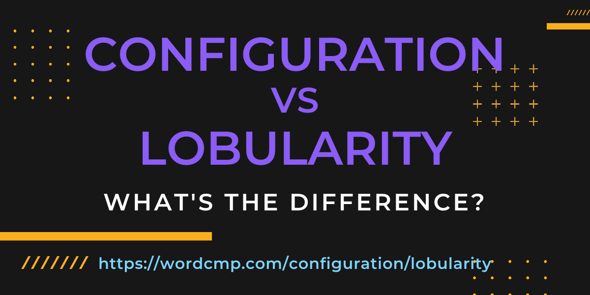 Difference between configuration and lobularity