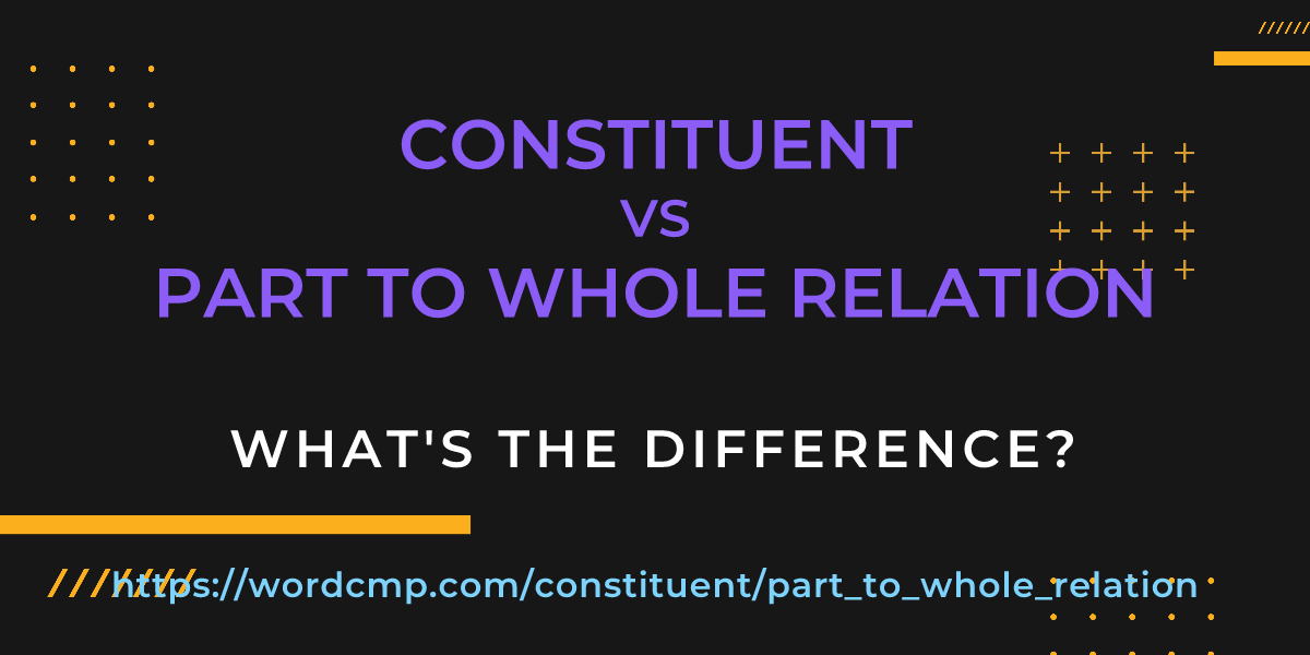 Difference between constituent and part to whole relation