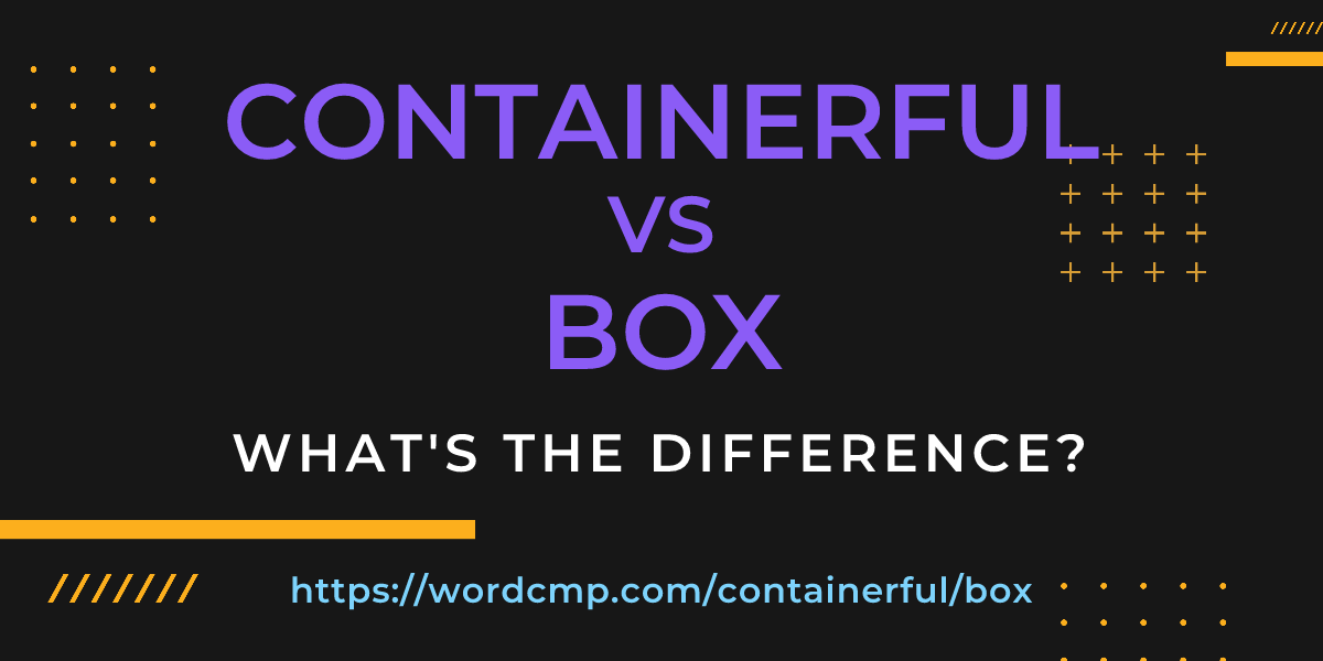 Difference between containerful and box