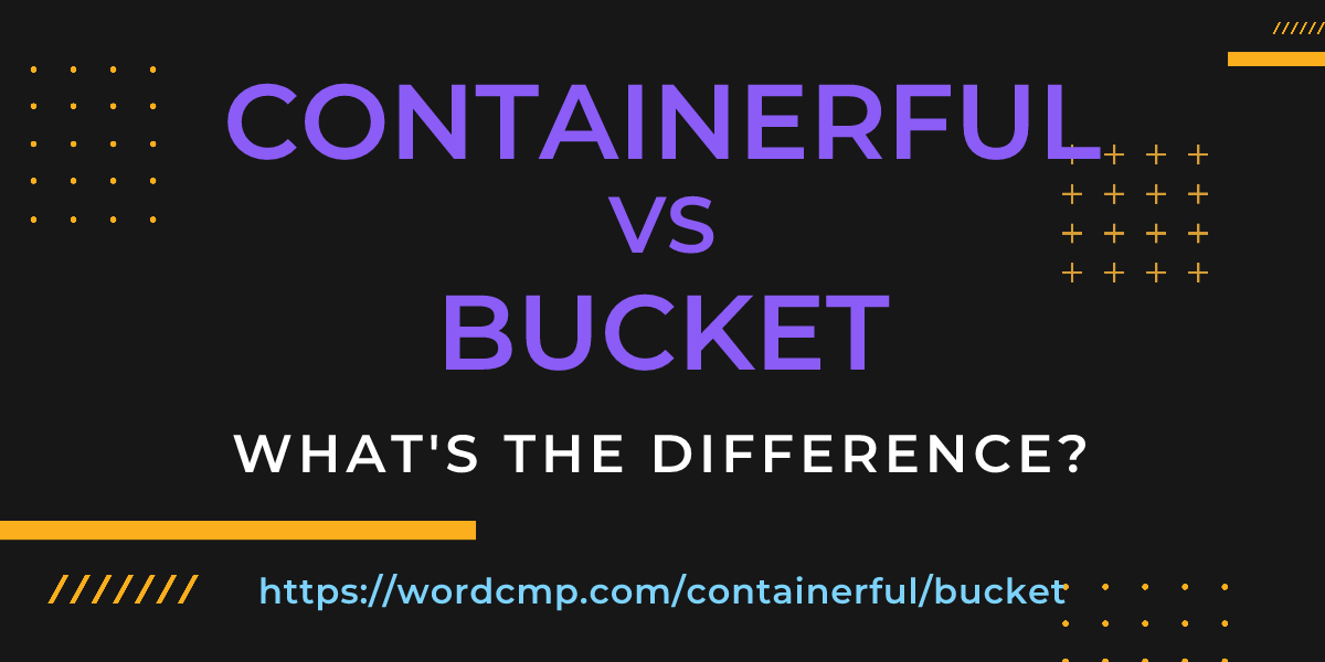 Difference between containerful and bucket