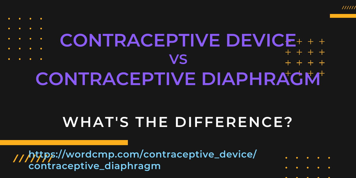 Difference between contraceptive device and contraceptive diaphragm