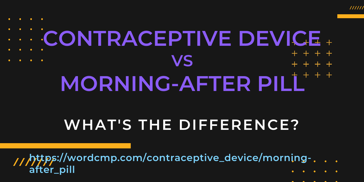 Difference between contraceptive device and morning-after pill