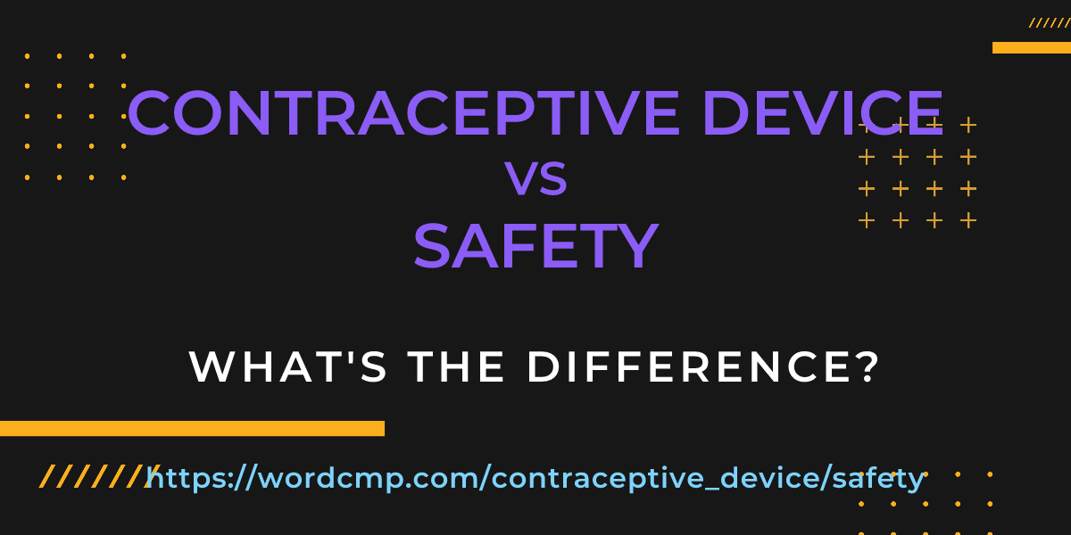 Difference between contraceptive device and safety