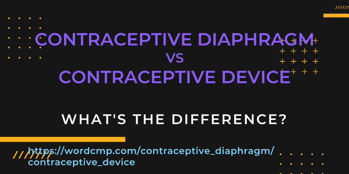 Difference between contraceptive diaphragm and contraceptive device