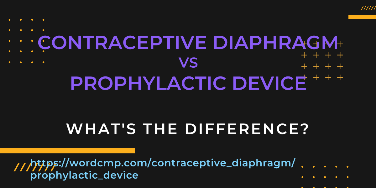 Difference between contraceptive diaphragm and prophylactic device
