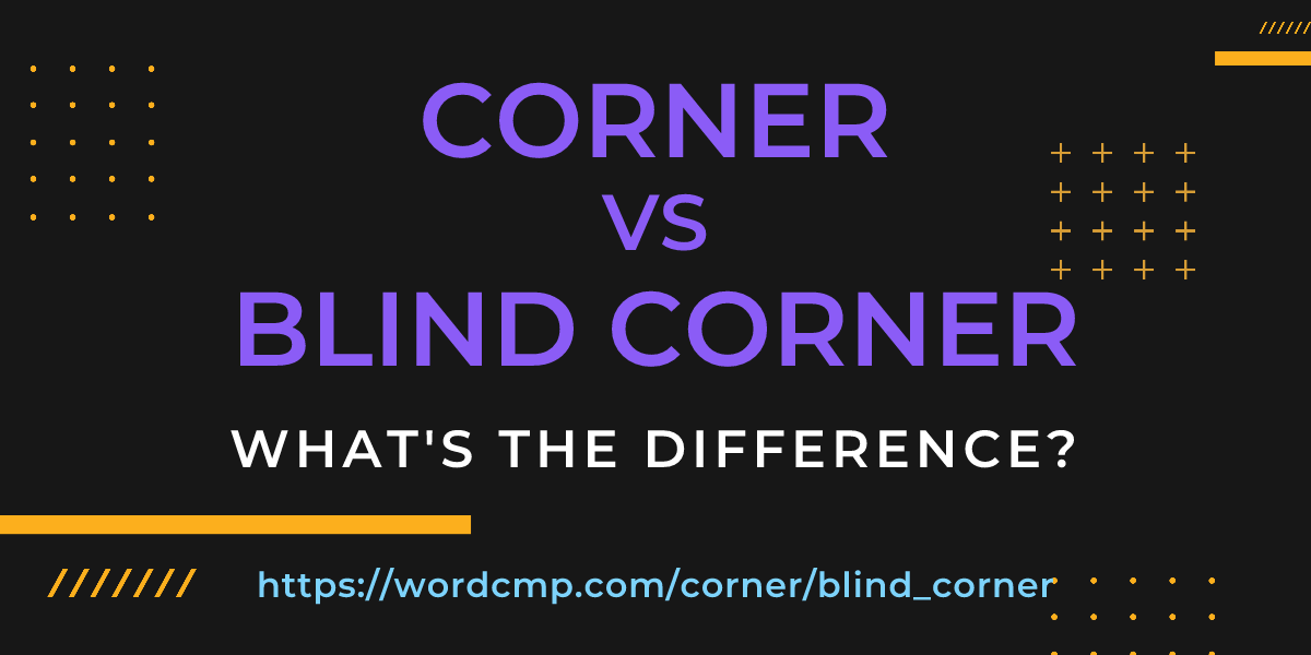 Difference between corner and blind corner