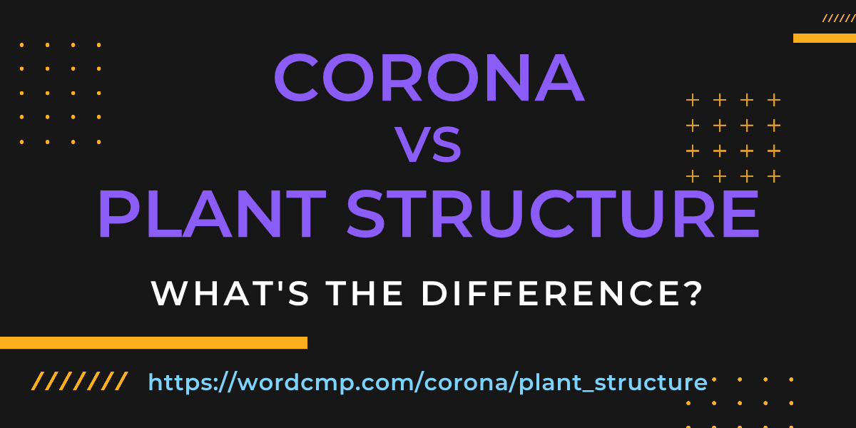 Difference between corona and plant structure