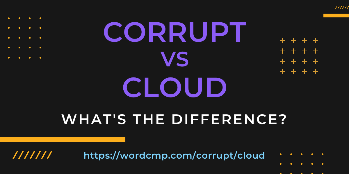 Difference between corrupt and cloud