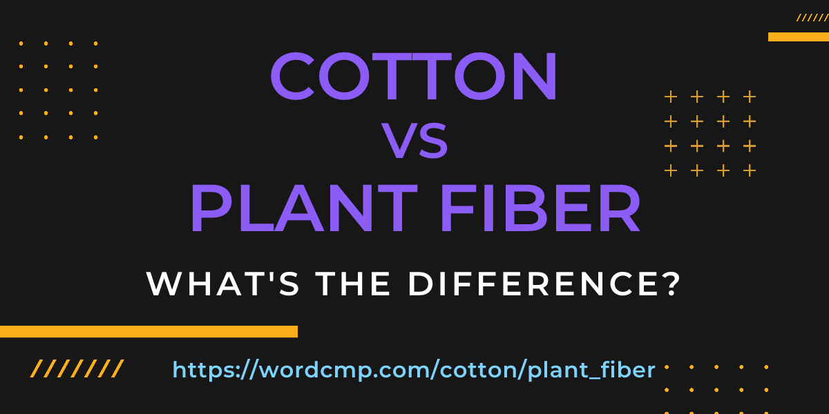 Difference between cotton and plant fiber
