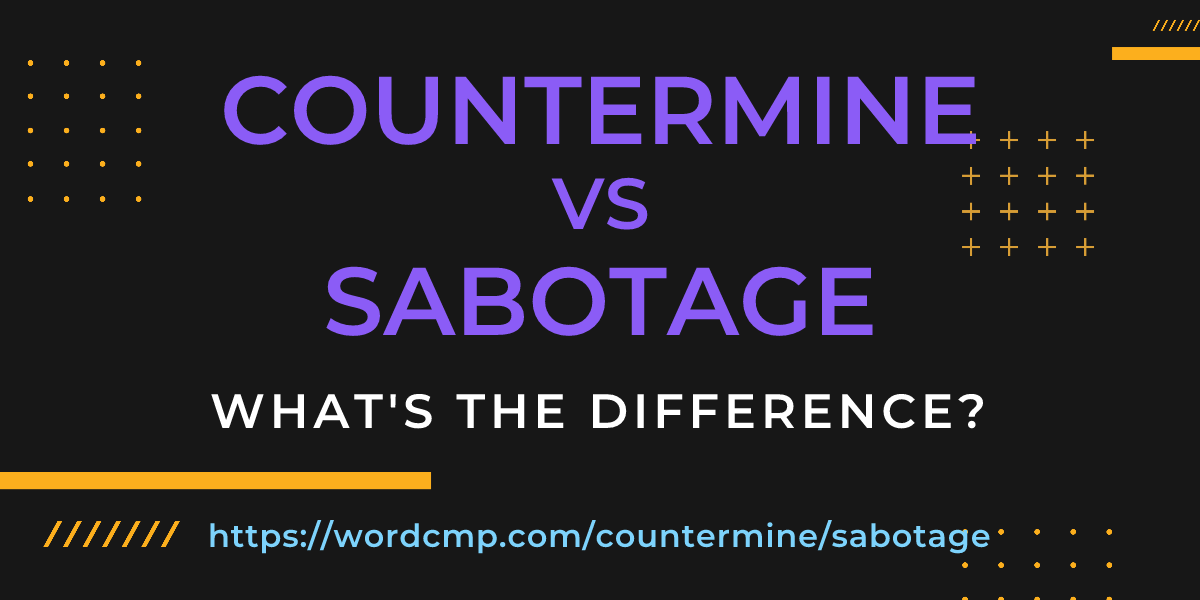 Difference between countermine and sabotage