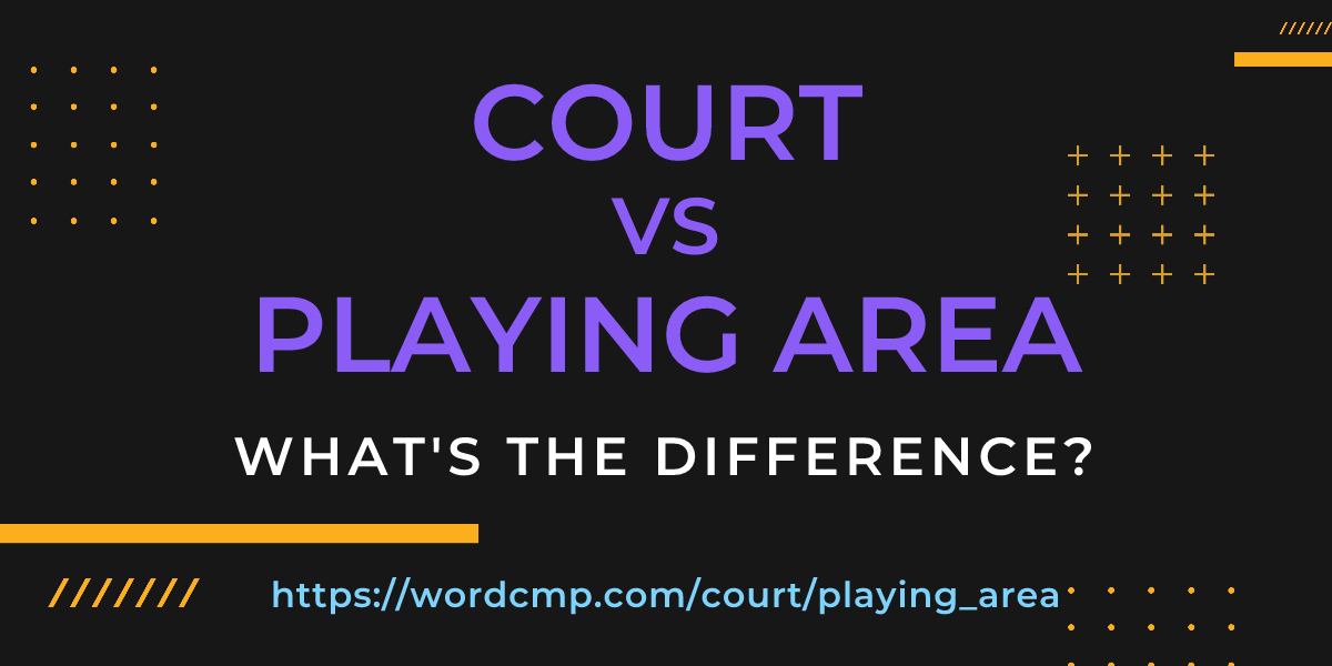 Difference between court and playing area