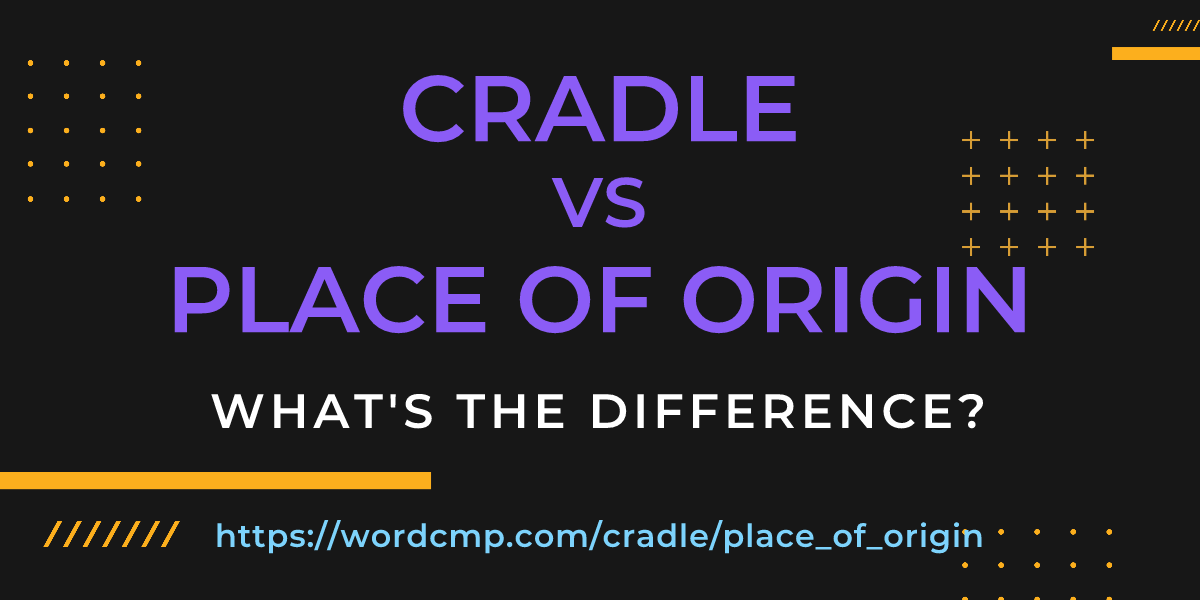 Difference between cradle and place of origin