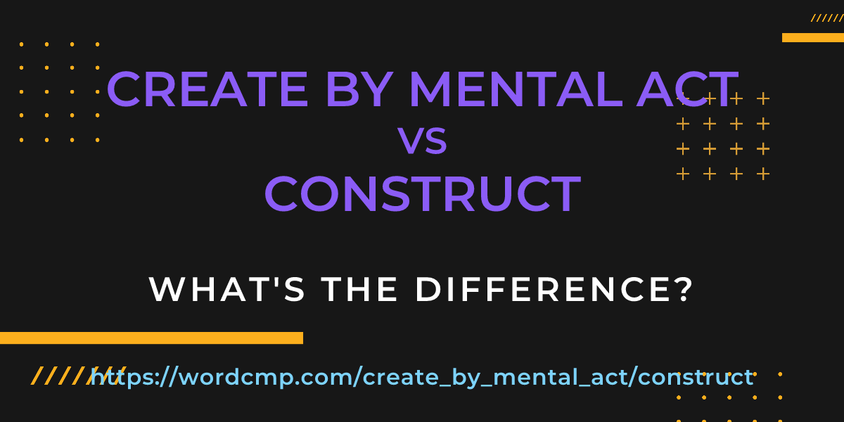 Difference between create by mental act and construct