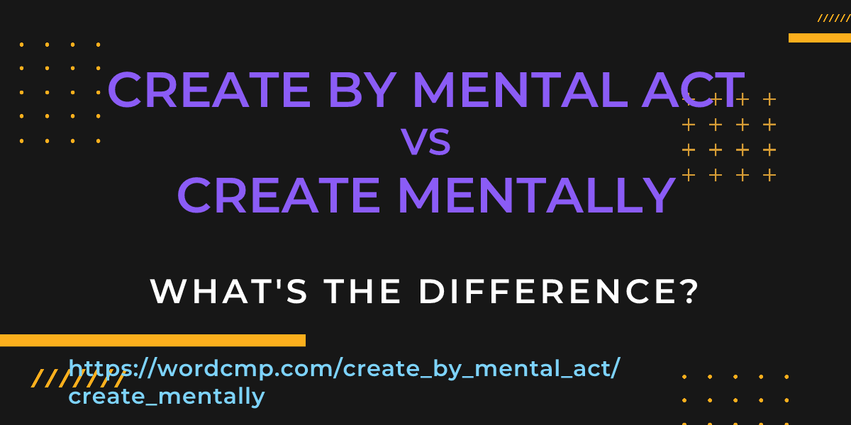 Difference between create by mental act and create mentally