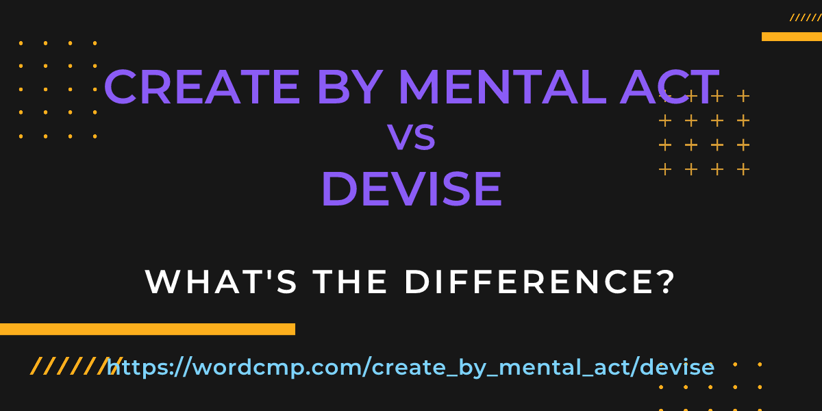 Difference between create by mental act and devise