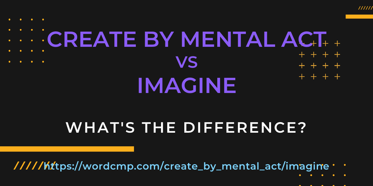 Difference between create by mental act and imagine