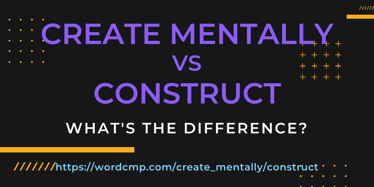 Difference between create mentally and construct