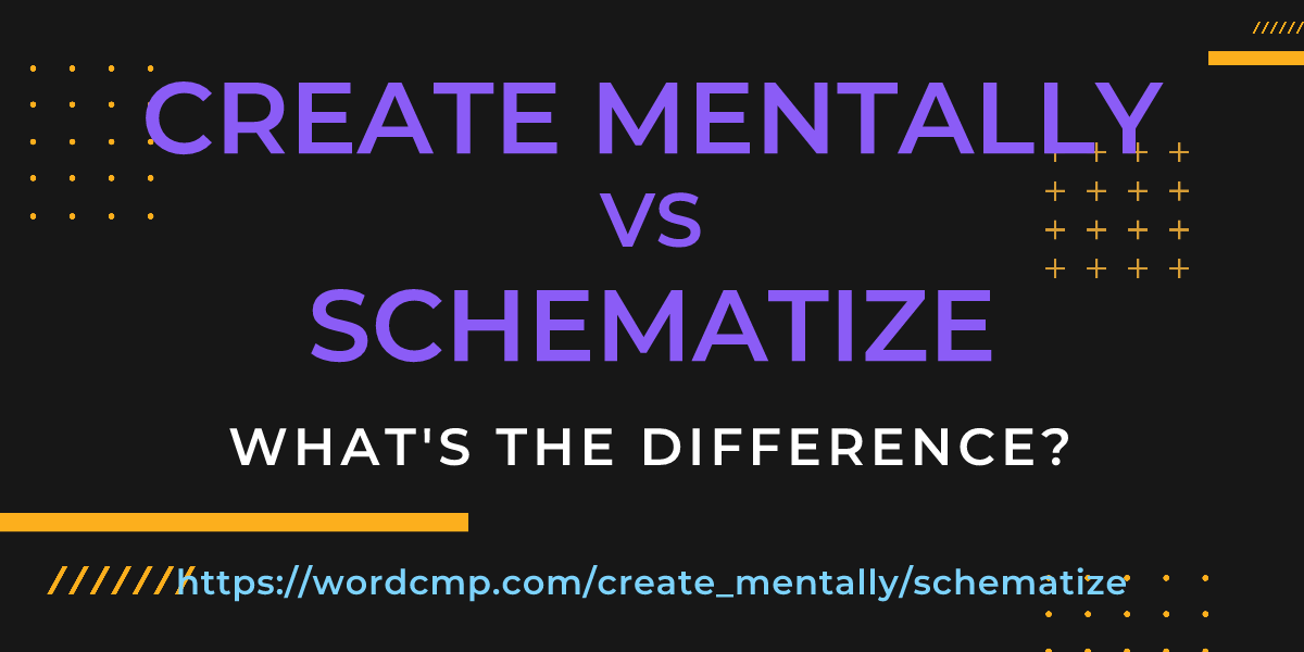 Difference between create mentally and schematize